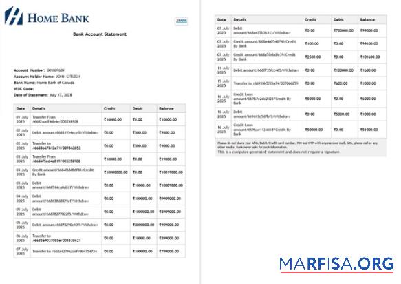Blank Canada Home bank of Canada account bank statement word 2 pages download for verification